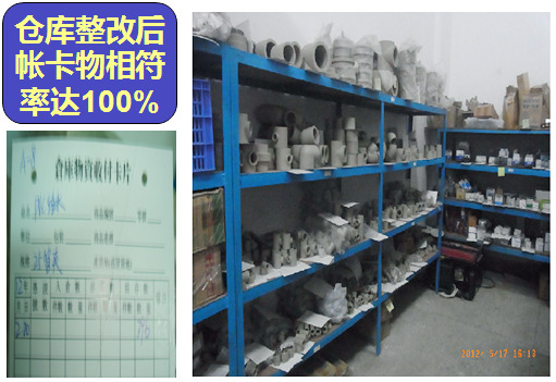企業(yè)形象化，行為規(guī)范化