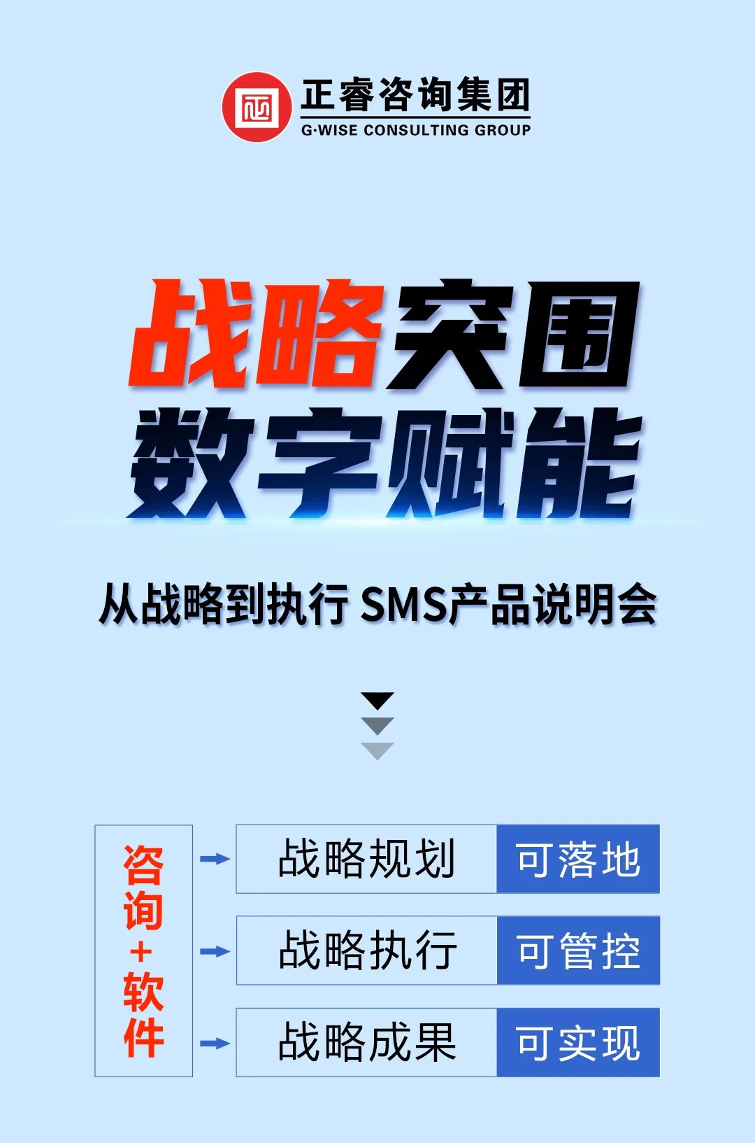 戰(zhàn)略突圍，數(shù)字賦能——從戰(zhàn)略到執(zhí)行SMS產(chǎn)品說明會
